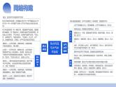 第07讲 热力环流与大气水平运动（课件）-2025年高考地理一轮复习课件
