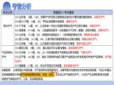 第08讲 常见天气系统（课件）-2025年高考地理一轮复习课件