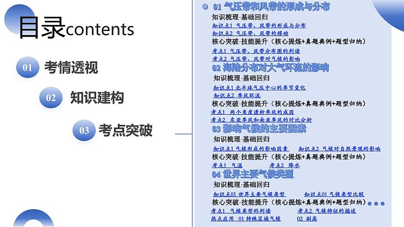 第09讲 气压带、风带与气候（大气环流与气候）（课件）-2025年高考地理一轮复习课件第3页