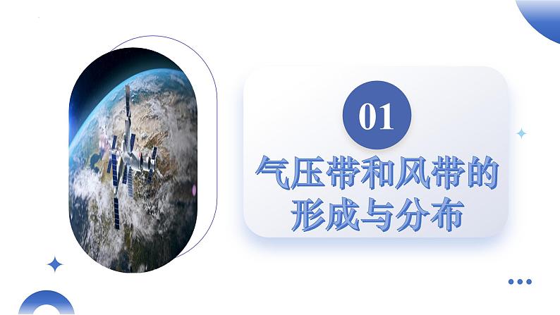 第09讲 气压带、风带与气候（大气环流与气候）（课件）-2025年高考地理一轮复习课件第6页