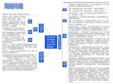第13讲 内力作用与地表形态（板块运动与地质构造）（课件）-2025年高考地理一轮复习课件