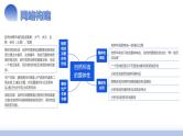 第17讲 自然环境的整体性（课件）-2025年高考地理一轮复习课件