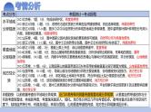 第18讲 自然环境的地域差异性（课件）-2025年高考地理一轮复习课件