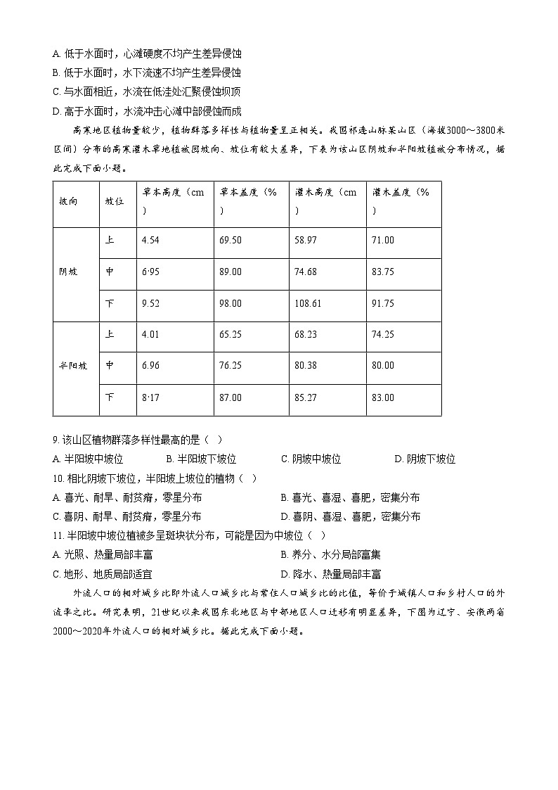 湖南省株洲市2025届高三上学期期末教学质量统一检测（一模）地理试卷（Word版附答案）第3页