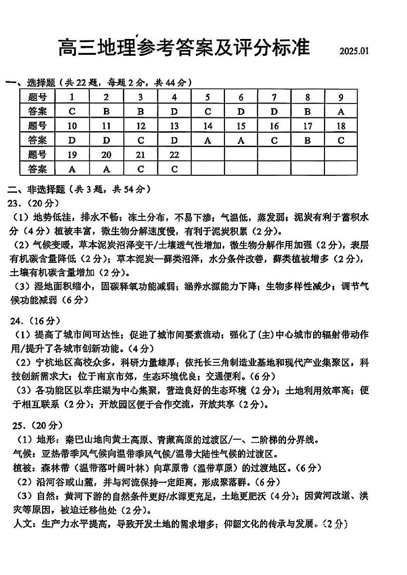 苏州高三期末地理答案第1页