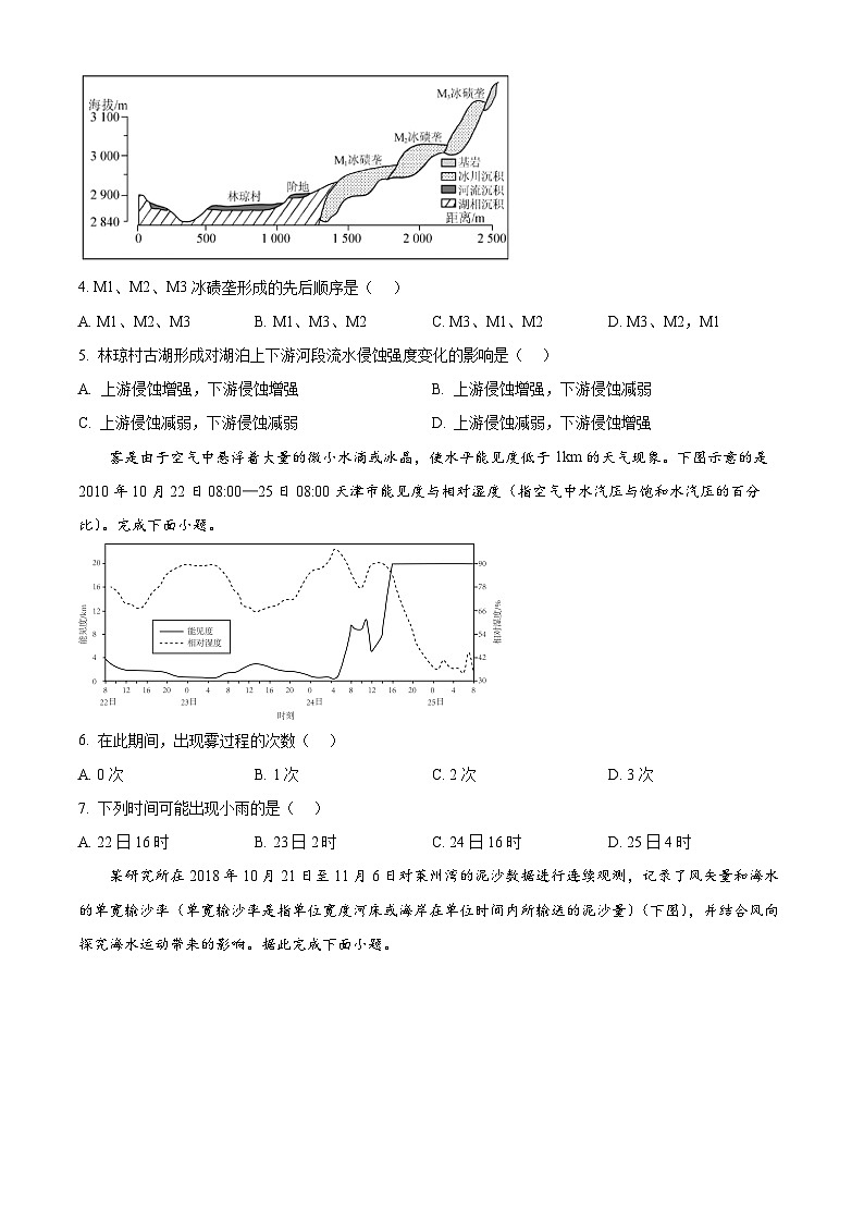 江苏省扬州市高邮市2024-2025学年高三上学期12月月考地理试题  Word版无答案第2页
