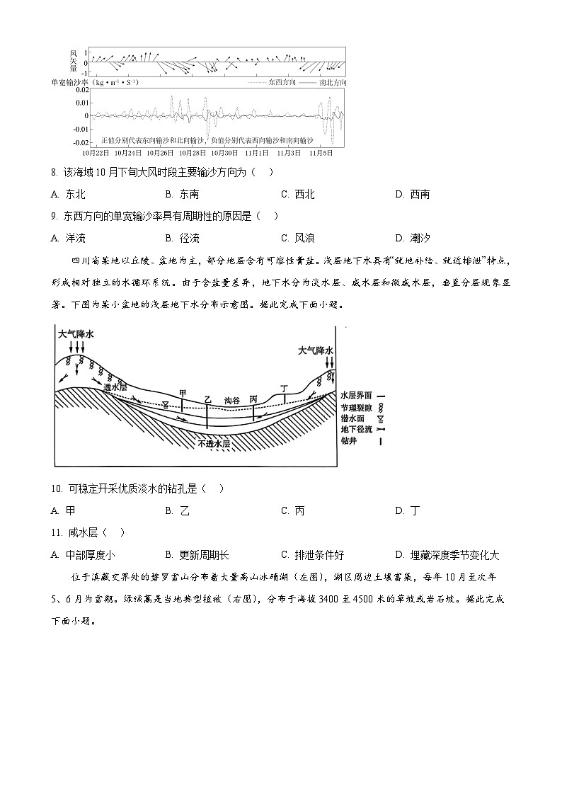 江苏省扬州市高邮市2024-2025学年高三上学期12月月考地理试题  Word版无答案第3页