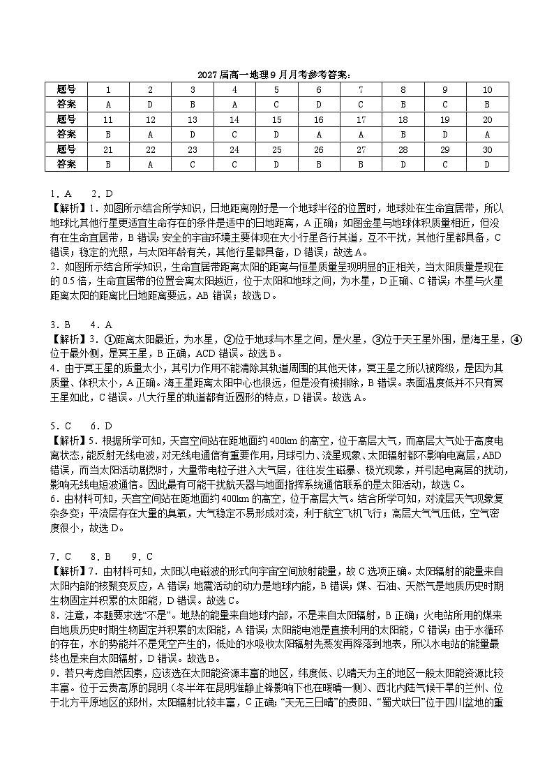2027届高一地理9月月考参考答案第1页