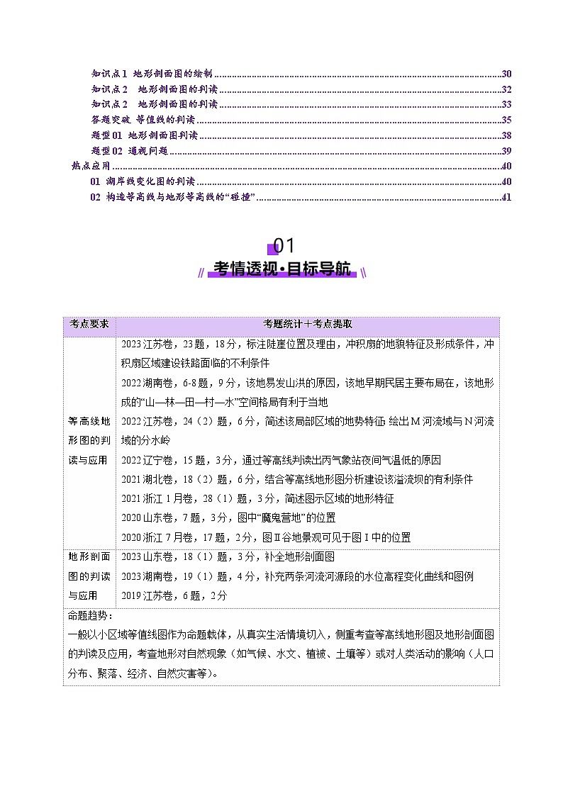 第02讲 等高线地形图（讲义）（原卷版）第2页