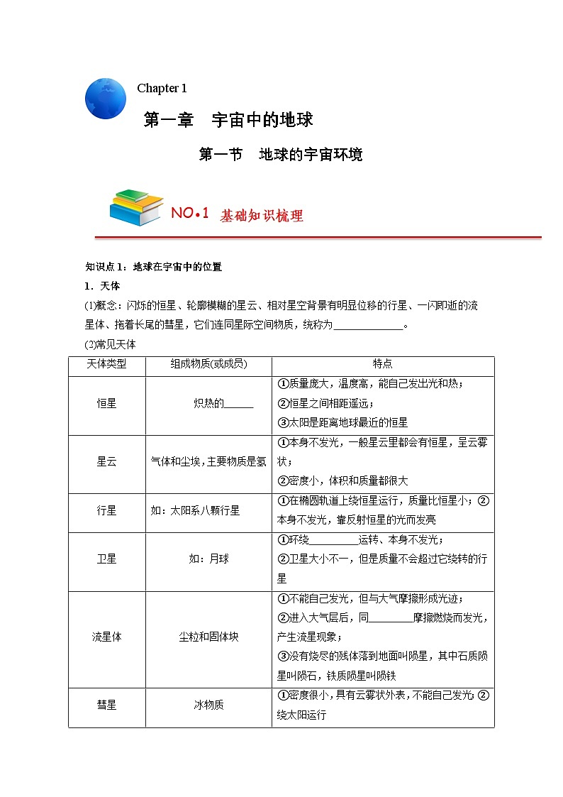 【人教版必修1】高中地理知识总结（学生版）第1页