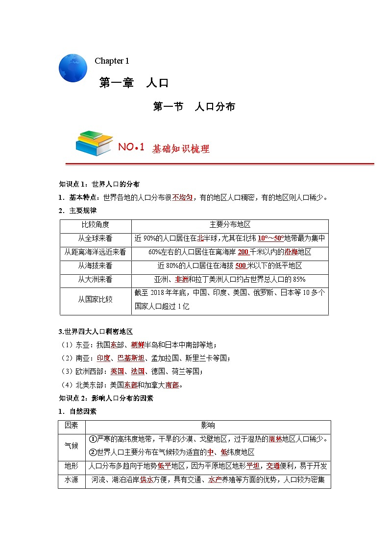 【人教版必修2】高中地理知识总结（教师版）第1页