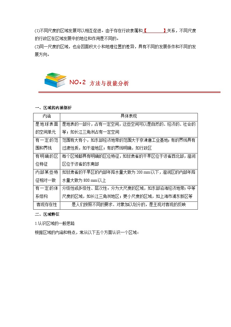 【人教版选择性必修2】高中地理知识总结（学生版）第2页