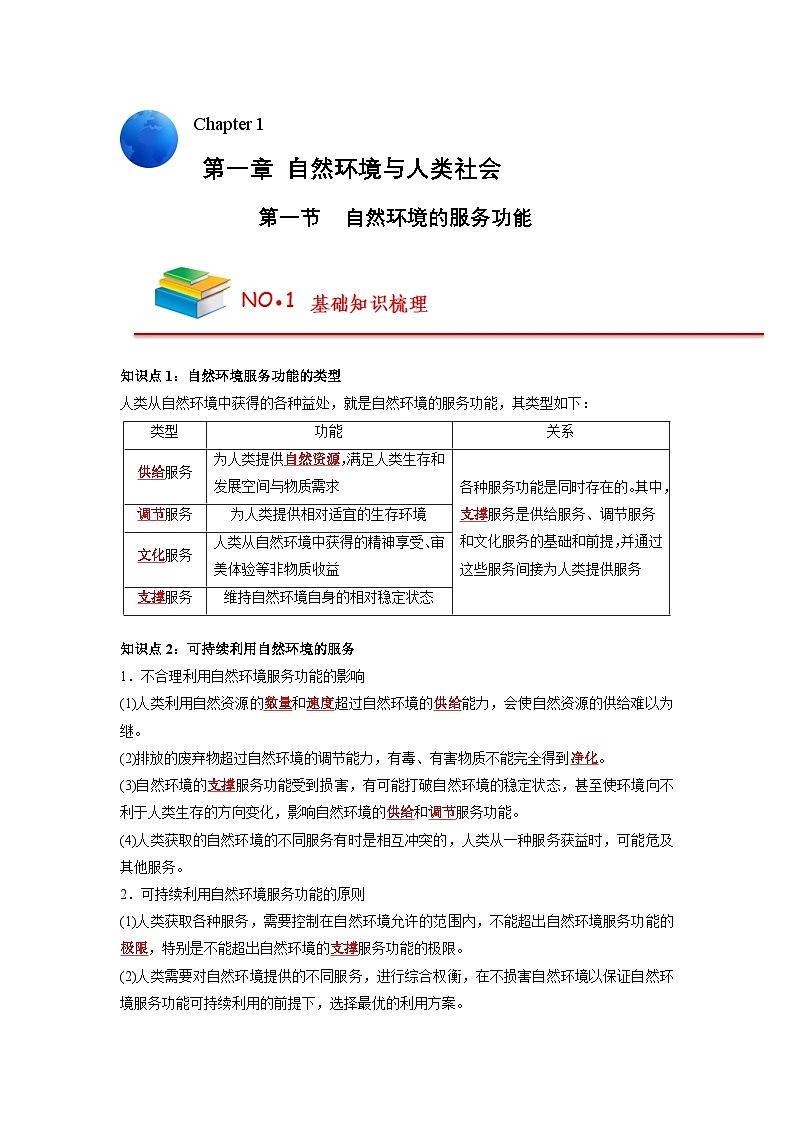 【人教版选择性必修3】高中地理知识总结（教师版）第1页