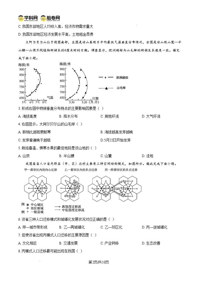 浙江省杭州第十四中学2024-2025学年高三上学期12月适应性考试地理试卷  Word版无答案第2页