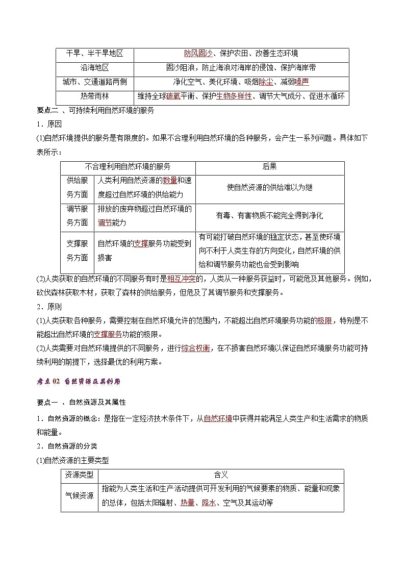 人教版（2019）高中地理必修第三册第1章《自然资源与人类社会》（知识清单）第2页