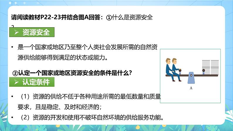 人教版（2019）高中地理必修第三册2.1《资源安全对国家安全的影响》（课件）第8页