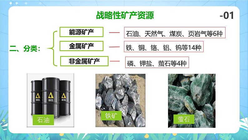 人教版（2019）高中地理必修第三册2.2《中国的能源安全》（课件）第7页