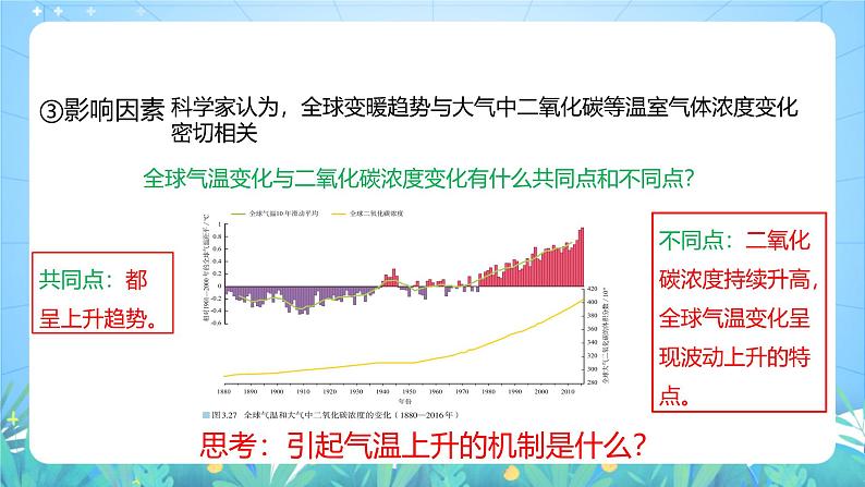 人教版（2019）高中地理必修第三册3.4《全球气候变化与国家安全》（课件）第8页