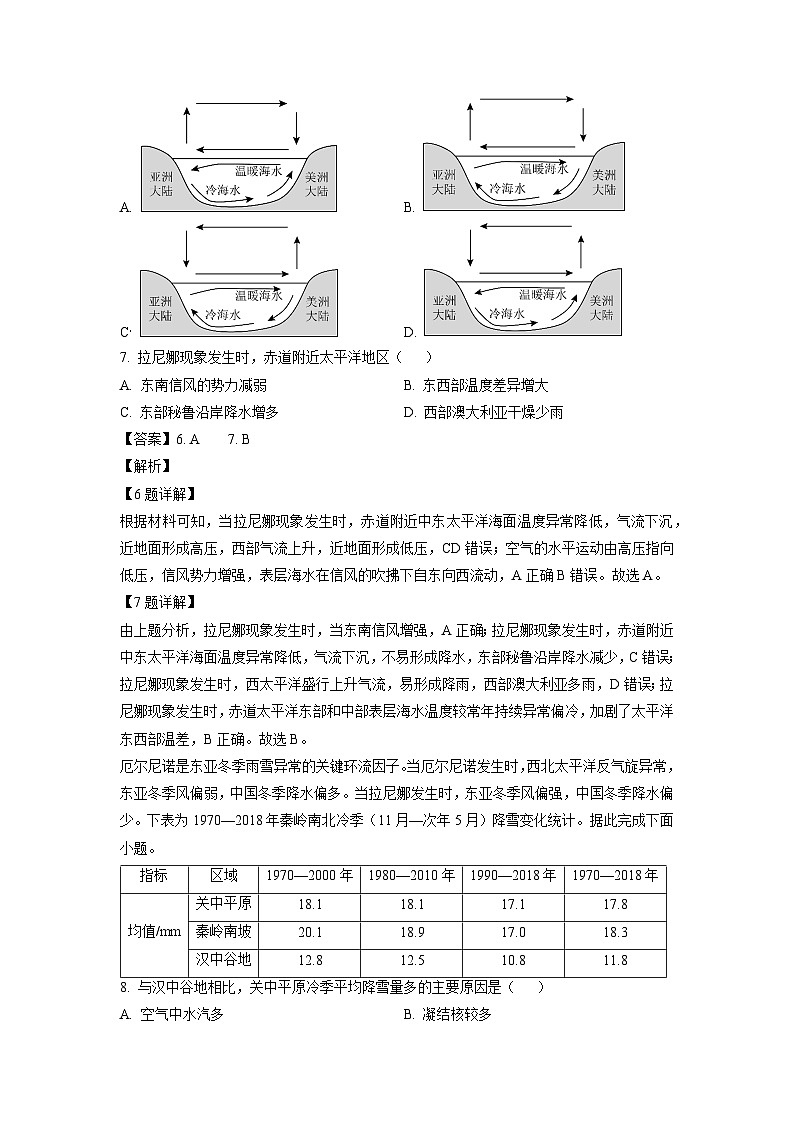2023~2024学年江西省部分学校高二上学期12月月考地理试卷（解析版）第3页
