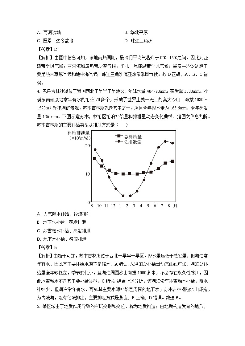 2023~2024学年江苏省南京市五校高三上学期模拟联考地理试卷（解析版）第2页
