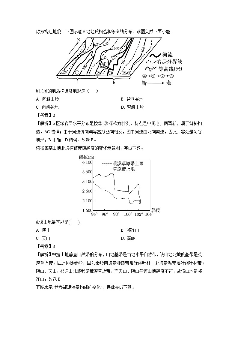 2023~2024学年江苏省南京市五校高三上学期模拟联考地理试卷（解析版）第3页