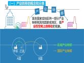 湘教版高中地理选修二 3.1《产业转移对区域发展的影响》课件