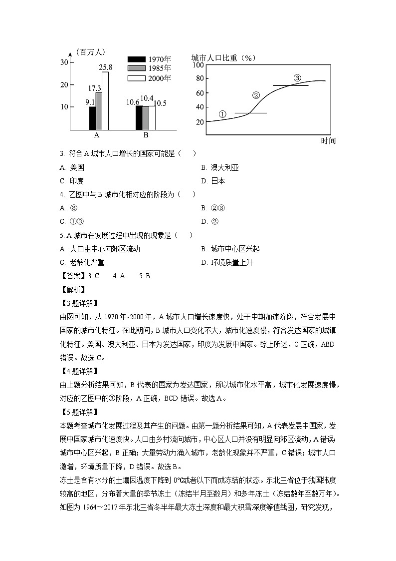 2024~2025学年云南省大理市高三上学期规模化统一检测地理试卷（解析版）第2页