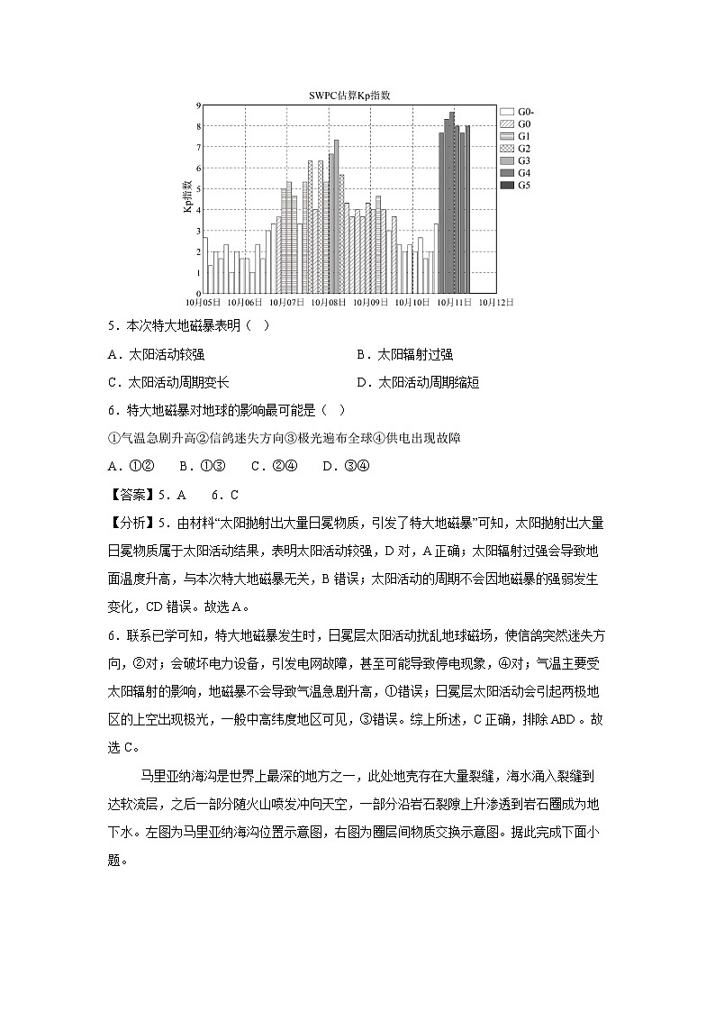 2024~2025学年高一上学期期末测（江苏专用）地理试卷（解析版）第3页