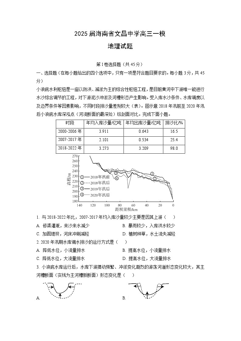 2025届海南省文昌中学高三一模地理试卷（解析版）第1页