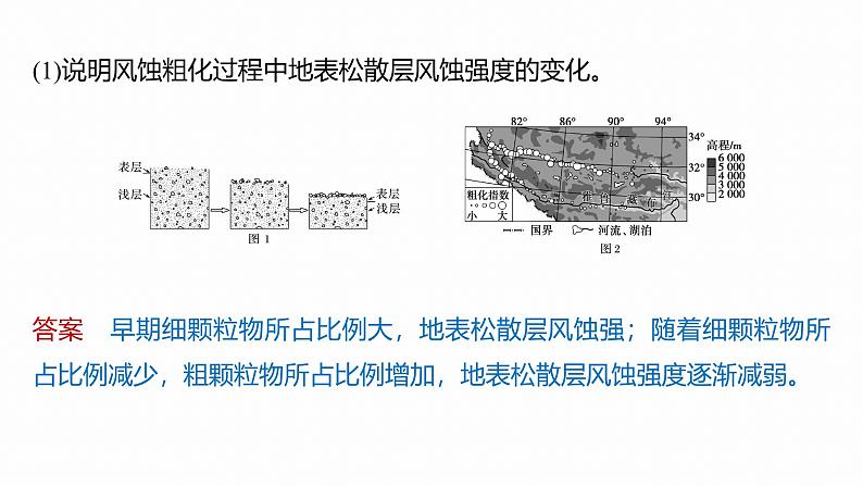 第二部分　专题12　描述和阐释地理事物--2025年高考地理大二轮专题复习（课件）第3页