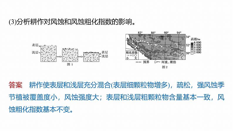 第二部分　专题12　描述和阐释地理事物--2025年高考地理大二轮专题复习（课件）第5页