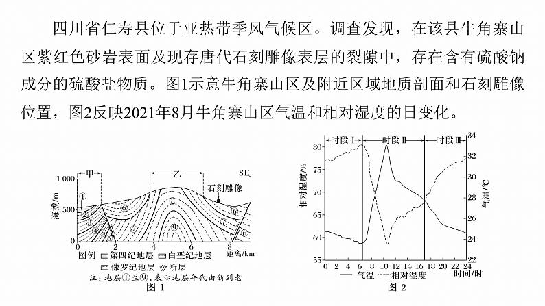 第二部分　专题13　论证和探讨地理问题--2025年高考地理大二轮专题复习（课件）第3页