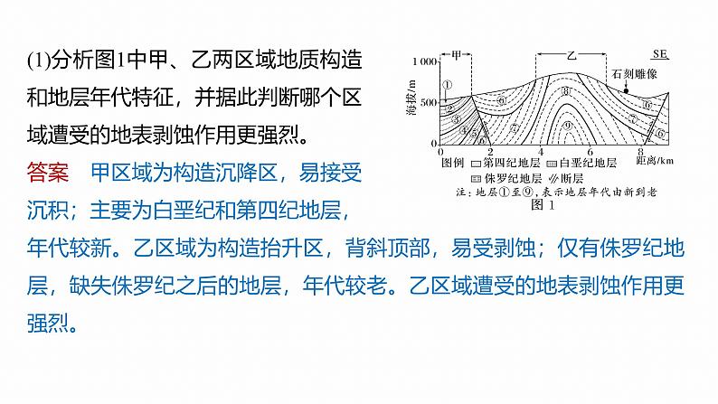 第二部分　专题13　论证和探讨地理问题--2025年高考地理大二轮专题复习（课件）第4页