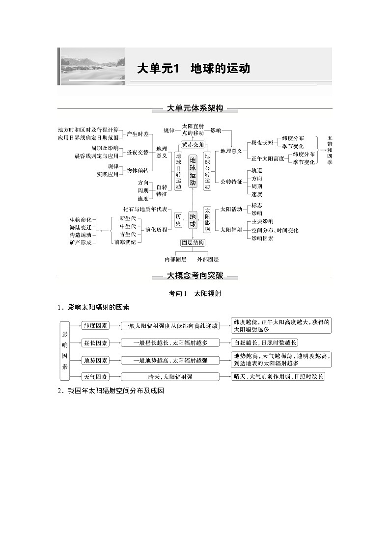第三部分　大单元1　地球的运动--2025年高考地理大二轮专题复习（学生版） 第1页