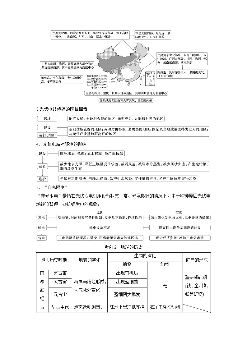 第三部分　大单元1　地球的运动--2025年高考地理大二轮专题复习（学生版） 第2页