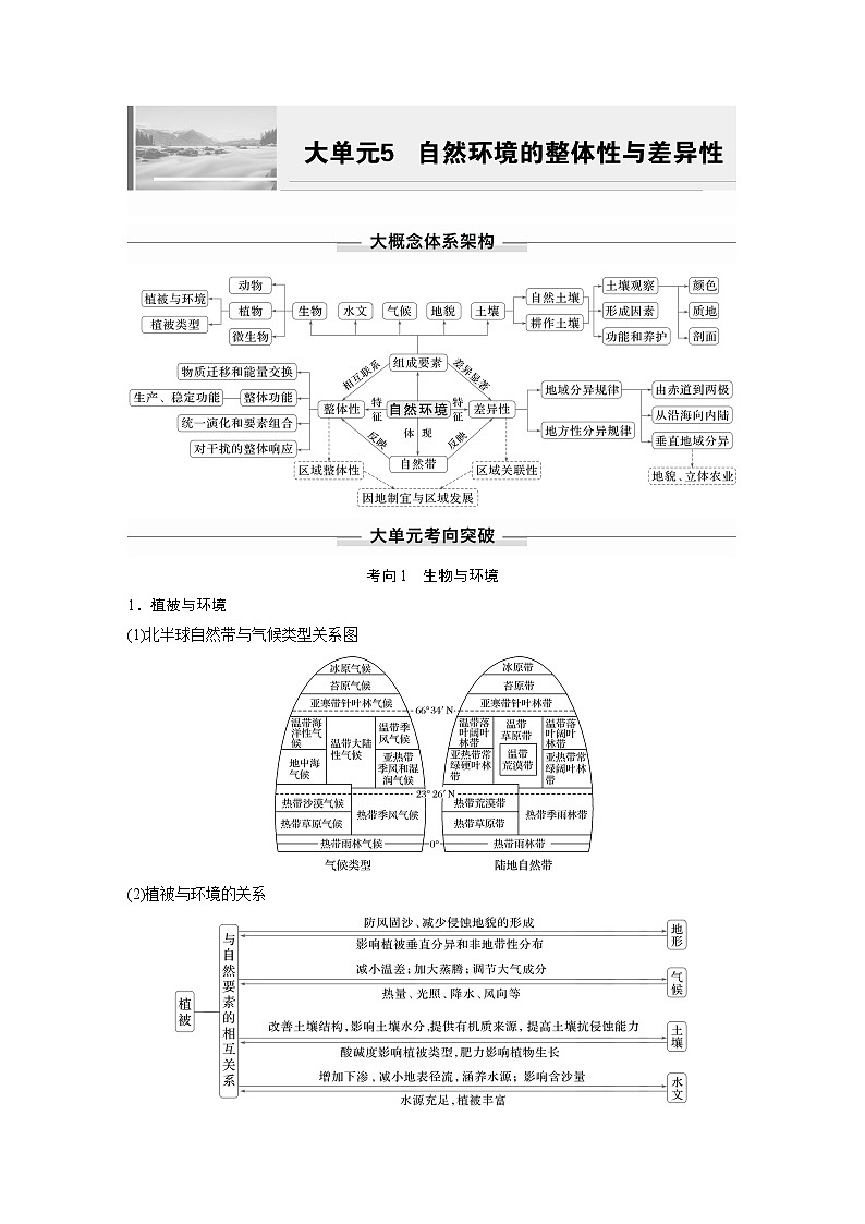 第三部分　大单元5　自然环境的整体性与差异性--2025年高考地理大二轮专题复习（学生版） 第1页