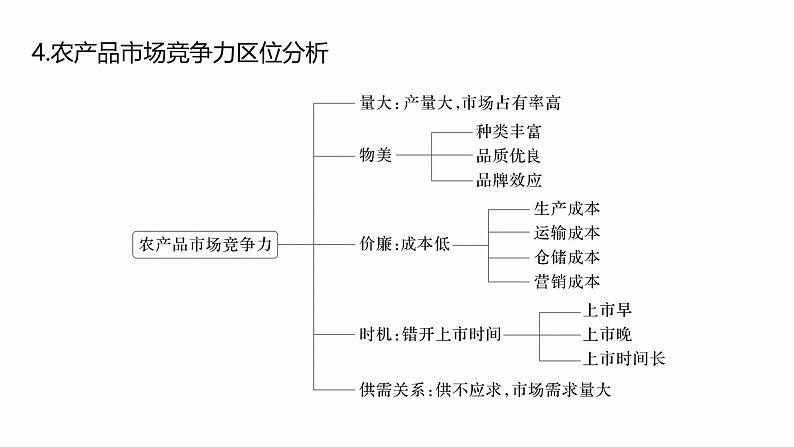 第三部分　大单元7　产业活动与区域发展--2025年高考地理大二轮专题复习（课件）第7页