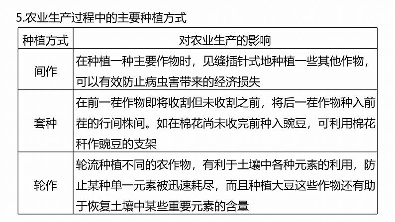 第三部分　大单元7　产业活动与区域发展--2025年高考地理大二轮专题复习（课件）第8页