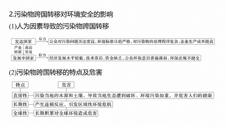 第三部分　大单元9　环境与国家安全--2025年高考地理大二轮专题复习（课件）第6页