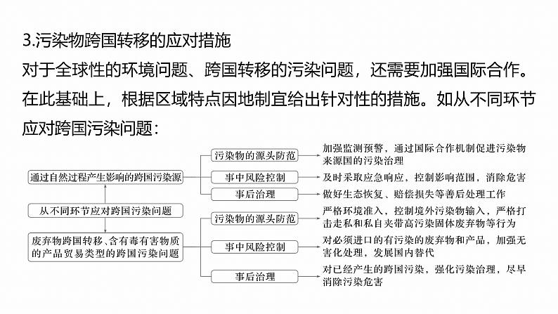 第三部分　大单元9　环境与国家安全--2025年高考地理大二轮专题复习（课件）第7页