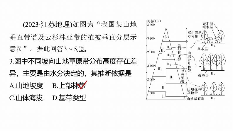 第一部分　素养1　专题1　主题2　区域差异性--2025年高考地理大二轮专题复习（课件）第7页