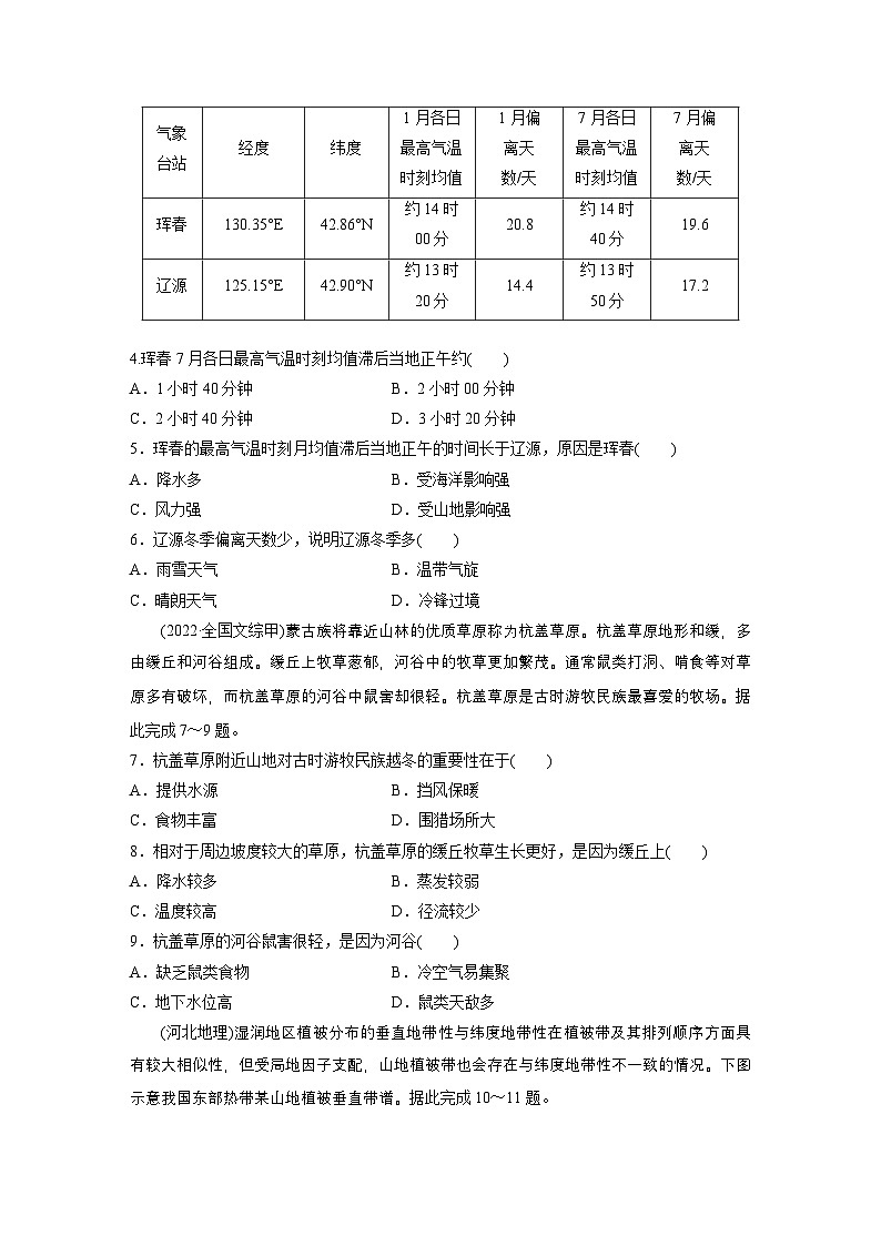 第一部分　素养1　专题1　主题2　区域差异性--2025年高考地理大二轮专题复习（强化练习）第2页