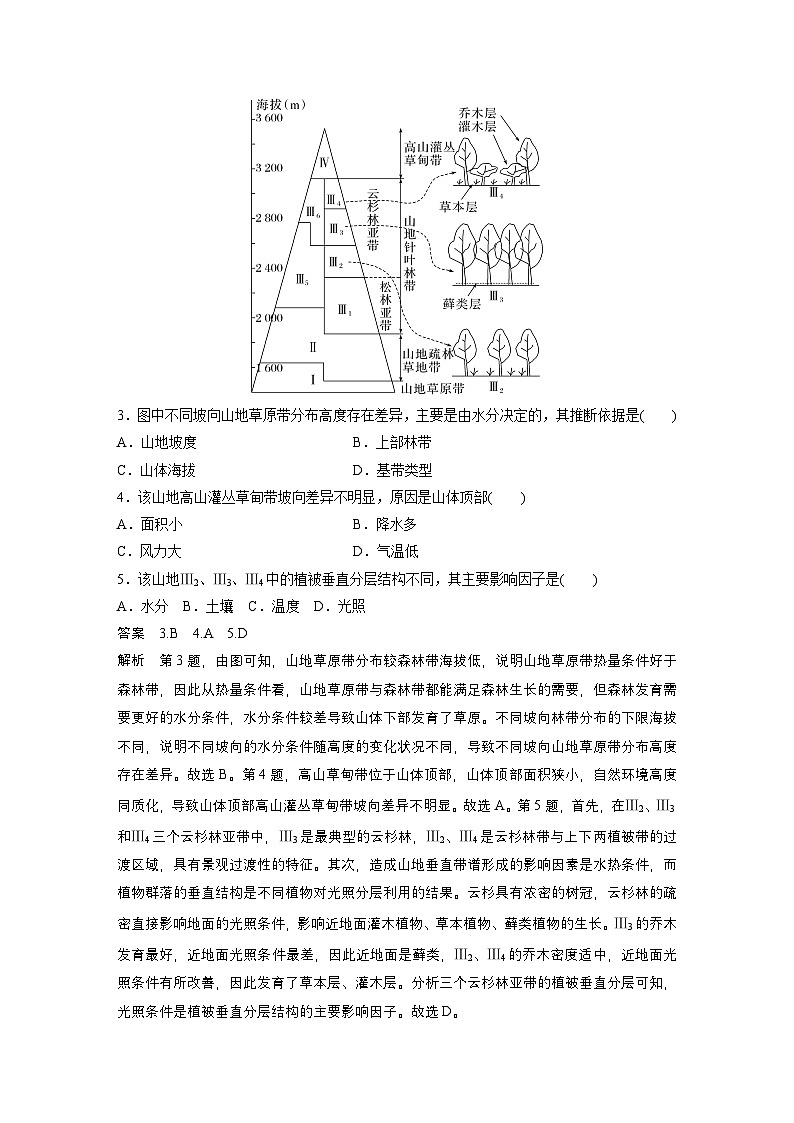 第一部分　素养1　专题1　主题2　区域差异性--2025年高考地理大二轮专题复习（教师版）第2页