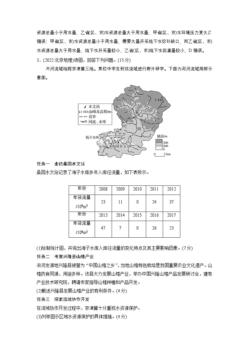 第一部分　素养1　专题1　主题3　区域关联性--2025年高考地理大二轮专题复习（教师版）第2页