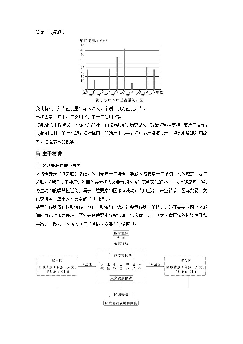 第一部分　素养1　专题1　主题3　区域关联性--2025年高考地理大二轮专题复习（教师版）第3页