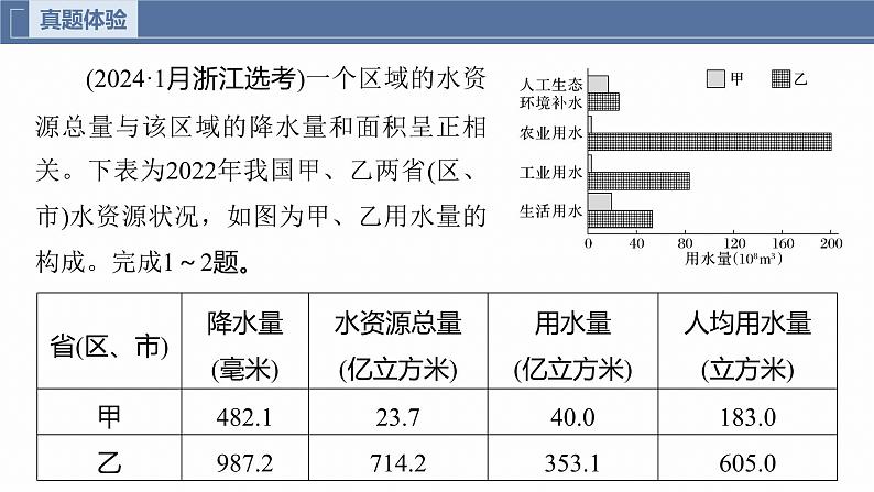 第一部分　素养1　专题1　主题3　区域关联性--2025年高考地理大二轮专题复习（课件）第3页