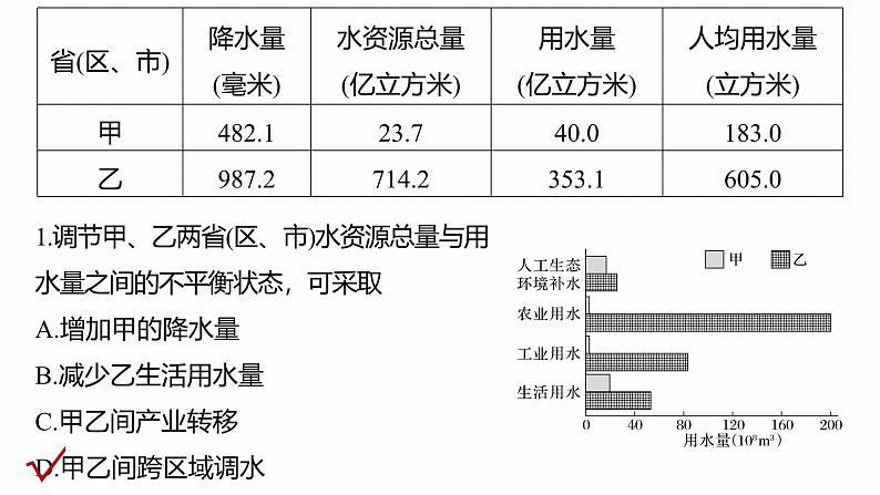 第一部分　素养1　专题1　主题3　区域关联性--2025年高考地理大二轮专题复习（课件）第4页