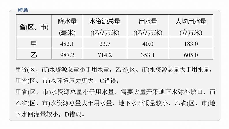 第一部分　素养1　专题1　主题3　区域关联性--2025年高考地理大二轮专题复习（课件）第8页