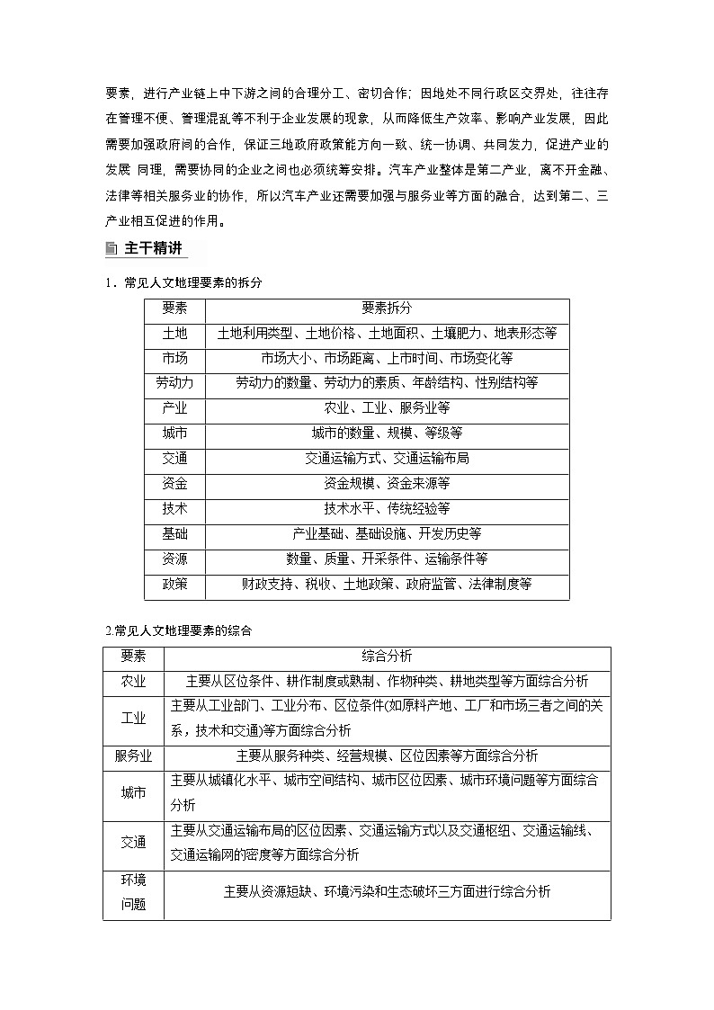 第一部分　素养2　专题4　主题2　人文地理要素的拆分与综合--2025年高考地理大二轮专题复习（教师版）第3页