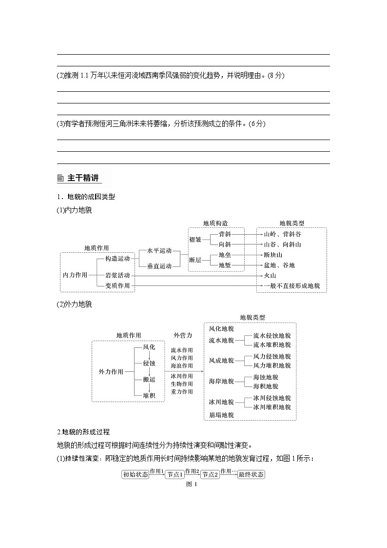 第一部分　素养2　专题5　主题1　地貌形成--2025年高考地理大二轮专题复习（学生版） 第3页